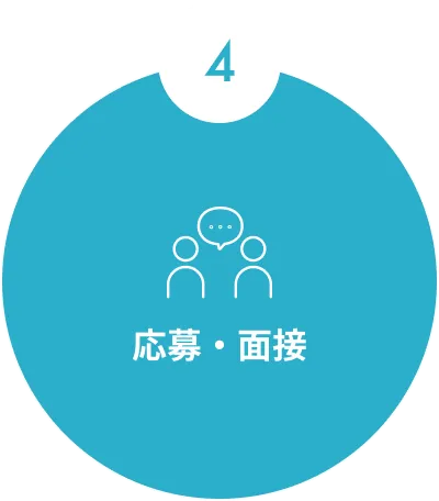 応募・面接