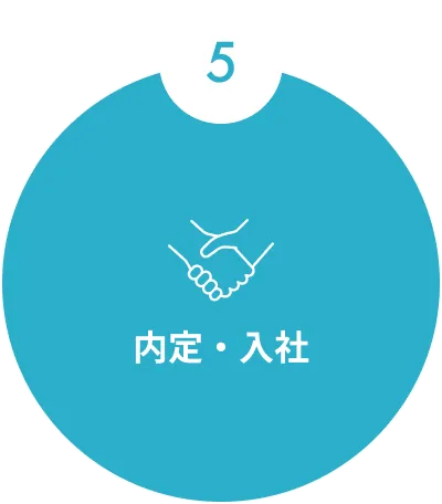内定・入社